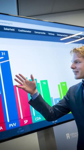 EenVandaag opiniepanel