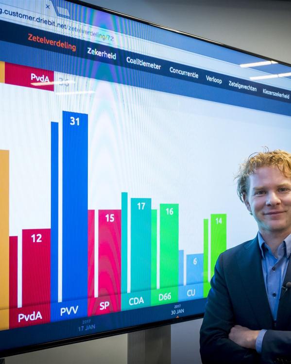 EenVandaag opiniepanel 2