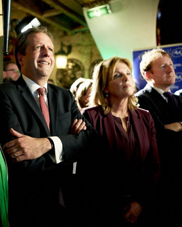 Oekraïne-referendum - D66