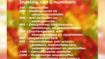 indeling van e-nummers