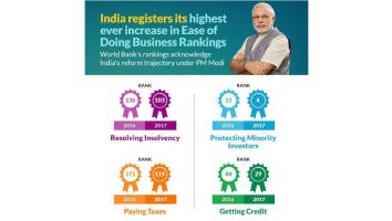 Modi_tweet
