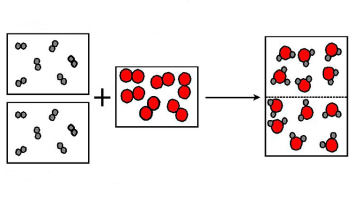 Avogadro_watermoleculen