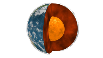 Elektromagnetisme_aardkern