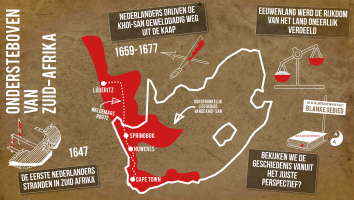 geschiedenis zuid-afrika