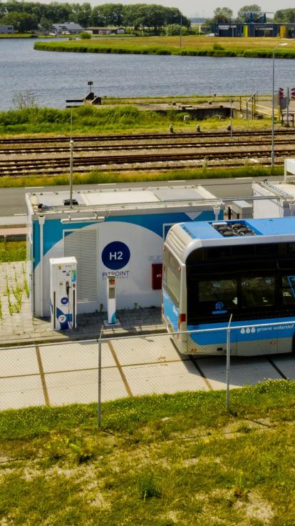 2-waterstof-hype