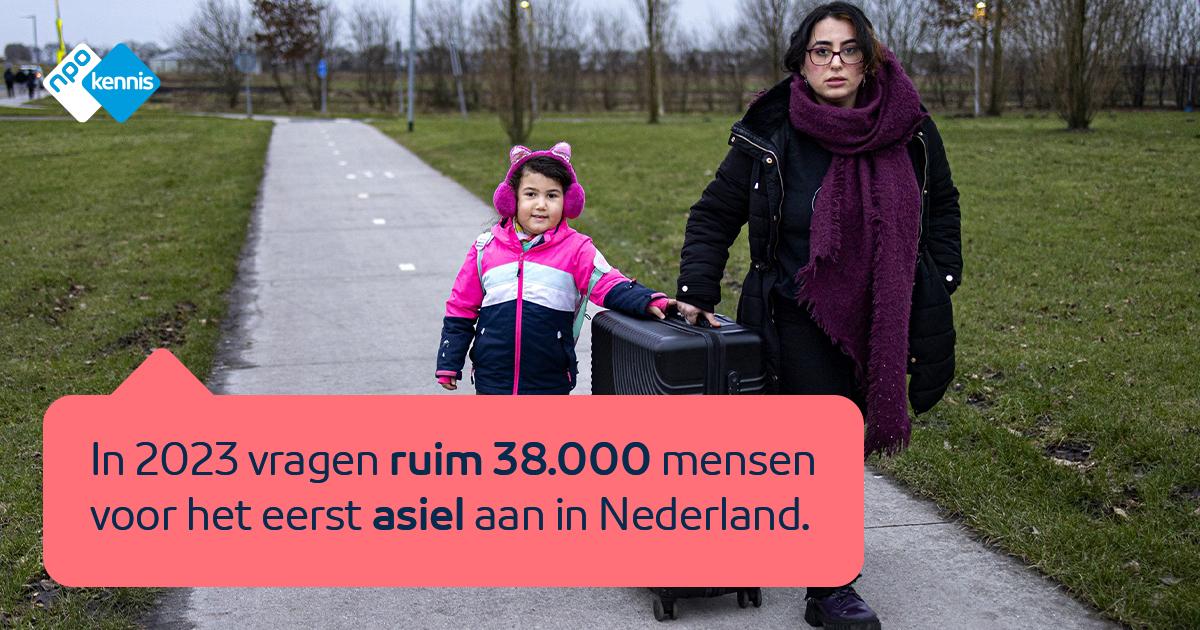 Wat Is Een Asielzoeker Wat is een asielzoeker? | NPO Kennis
