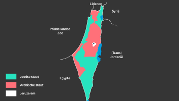 het verdelingsplan van de Verenigde Naties (1947) 