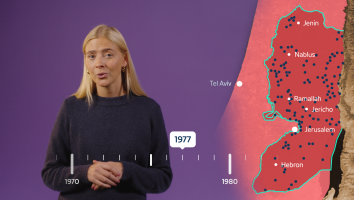 explainer over israelische nederzettingen en kolonisten