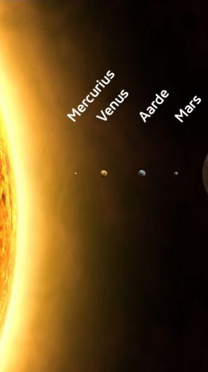 Van links naar rechts zie je: de zon, mercurius, venus, aarde, mars, jupiter, saturnus, uranus en neptunus