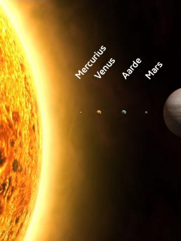 Van links naar rechts zie je: de zon, mercurius, venus, aarde, mars, jupiter, saturnus, uranus en neptunus
