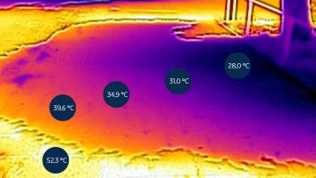 Hitte-eiland - warmtekaart van de WUR