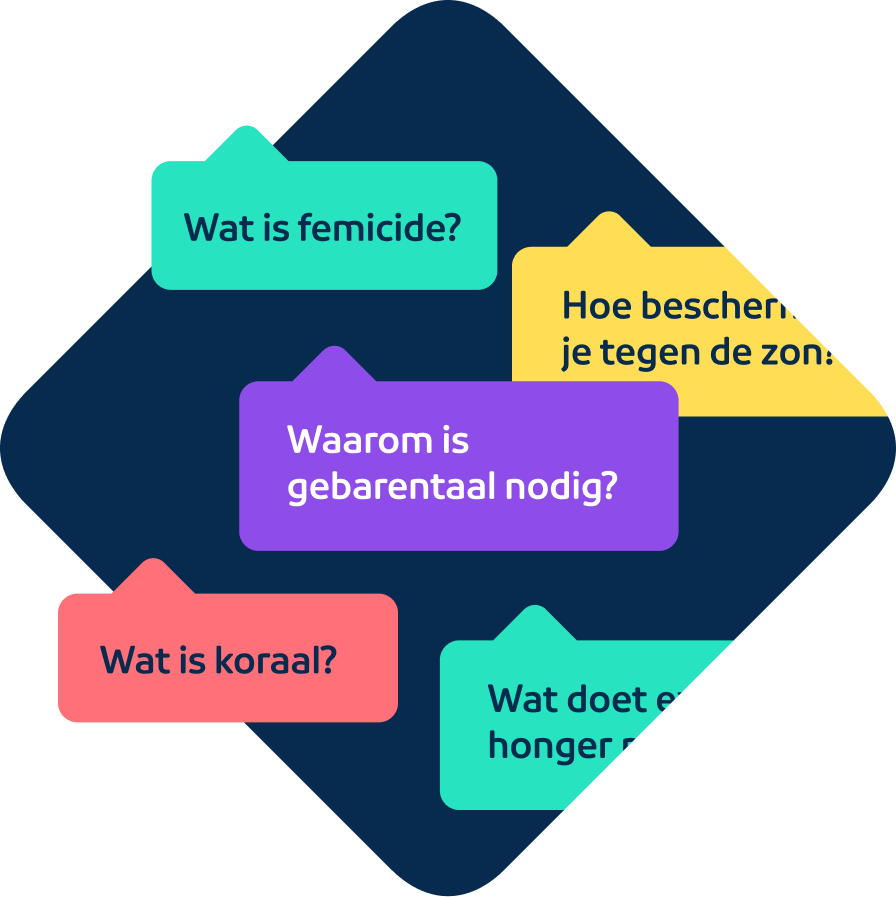Verzameling van vragen, waaronder: 'Wat is femicide?', 'Waarom is gebarentaal nodig?' en 'Wat is koraal?' 