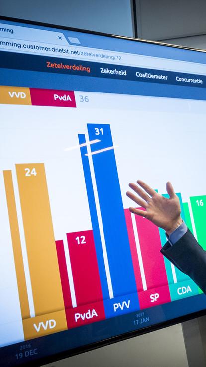Gijs Rademaker voor een scherm met peilingen