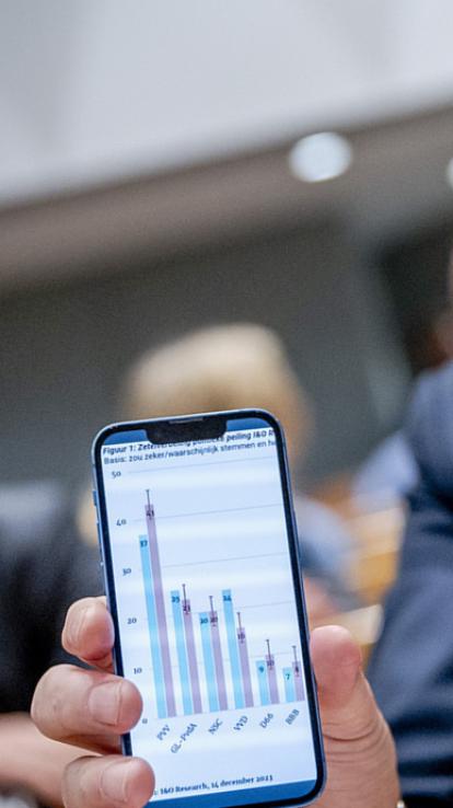 Hand van Wilders die telefoon met peilingen laat zien