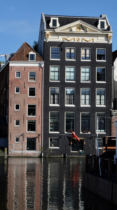 Nederland onder zeeniveau